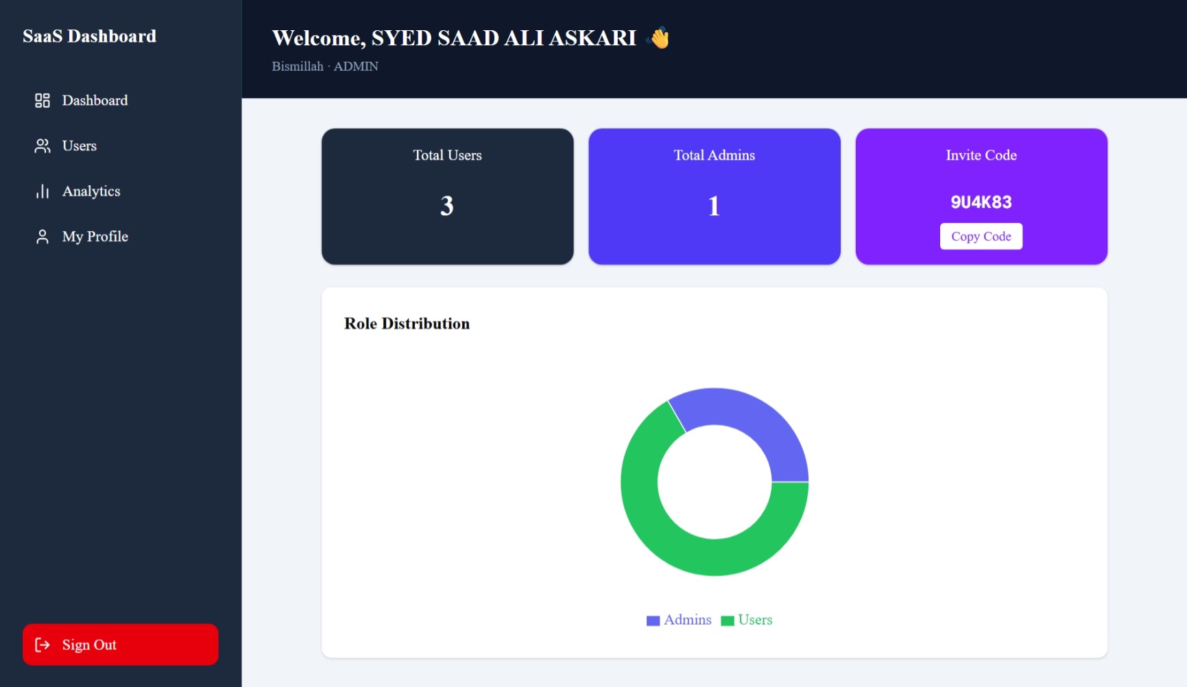 Multi-Tenant SaaS Dashboard